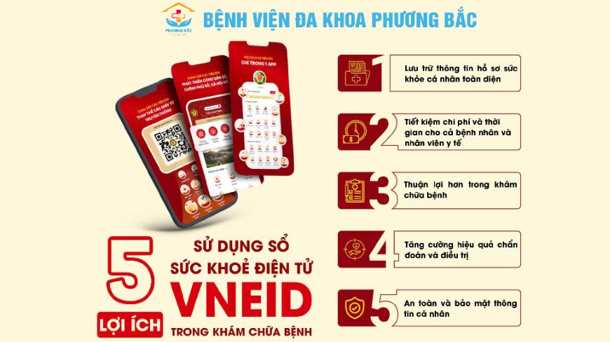 TIỆN ÍCH VƯỢT TRỘI KHI SỬ DỤNG SỔ SỨC KHỎE ĐIỆN TỬ VNEID