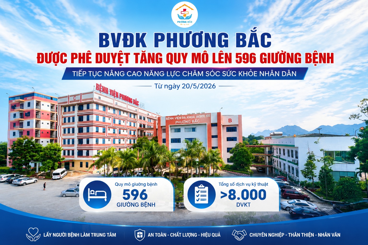 BVĐK PHƯƠNG BẮC ĐƯỢC PHÊ DUYỆT TĂNG QUY MÔ LÊN 596 GIƯỜNG BỆNH